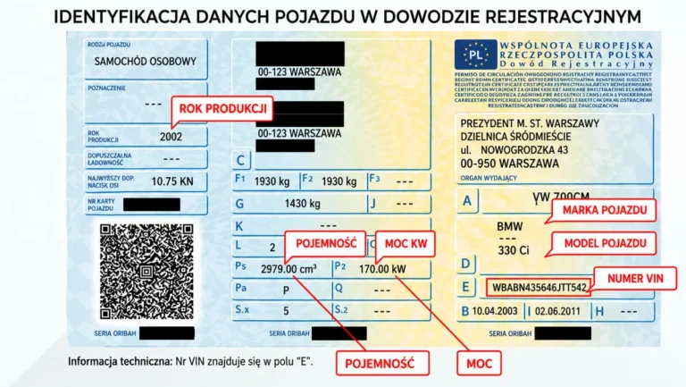 Identyfikacja danych pojazdu w dowodzie rejestracyjnym